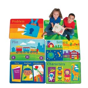 Parts of a Story Mats - 6 Pc